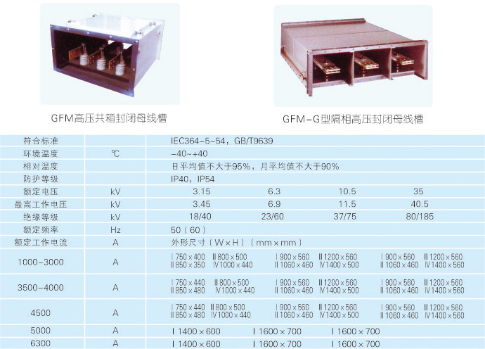 网站首页 产品展示 滑触线     gfm三相高压共箱封闭母线系统外壳采用